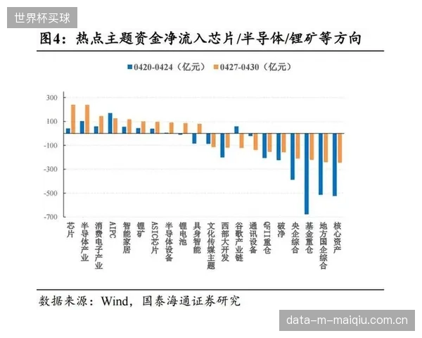 行业风向标：业主方关注点已从“初始建造成本”全面转向“全生命周期TCO